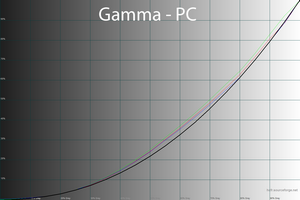 300x200  34 KB. Big one: 1500x1000  48 KB