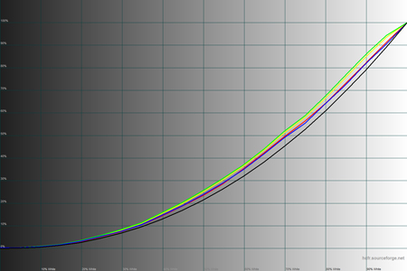 450x300  52 KB. Big one: 1500x1000  150 KB