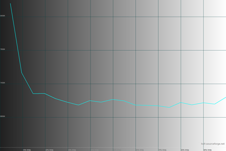 450x300  27 KB. Big one: 1500x1000  83 KB