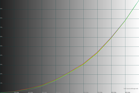 450x300  28 KB. Big one: 1500x1000  40 KB