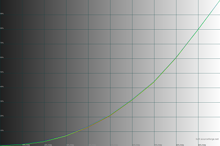 450x300  26 KB. Big one: 1500x1000  37 KB