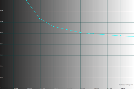 450x300  20 KB. Big one: 1500x1000  29 KB