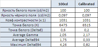 341x163  7 KB