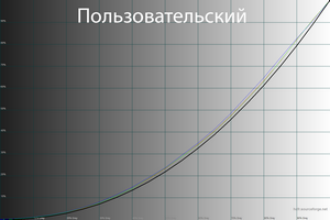 300x200  35 KB. Big one: 1500x1000  52 KB