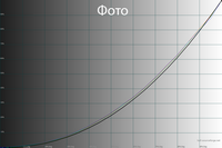 200x133  18 KB. Big one: 1500x1000  45 KB