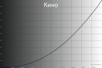 200x133  17 KB. Big one: 1500x1000  42 KB