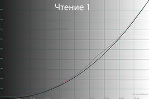 300x200  33 KB. Big one: 1500x1000  44 KB