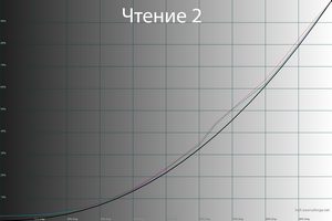 300x200  34 KB. Big one: 1500x1000  47 KB