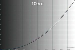300x200  32 KB. Big one: 1500x1000  45 KB