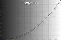 200x133  19 KB. Big one: 1500x1000  47 KB