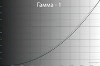 200x133  18 KB. Big one: 1500x1000  45 KB