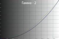 200x133  19 KB. Big one: 1500x1000  49 KB