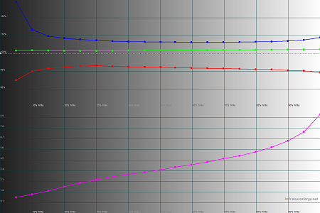 450x300  29 KB. Big one: 1500x1000  41 KB