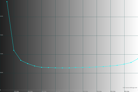 450x300  16 KB. Big one: 1500x1000  26 KB