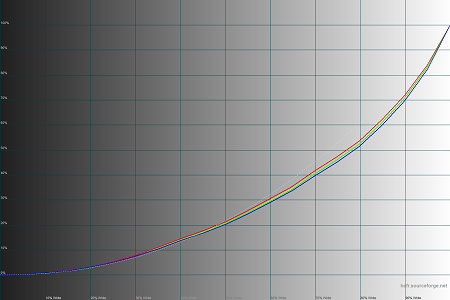 450x300  28 KB. Big one: 1500x1000  40 KB
