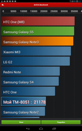 281x449  119 KB. Big one: 800x1280  338 KB