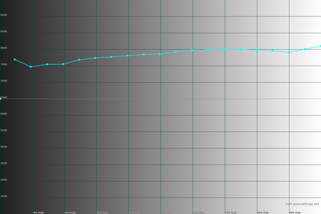 450x300  19 KB. Big one: 1500x1000  29 KB