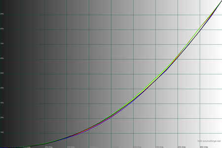 450x300  24 KB. Big one: 1500x1000  37 KB