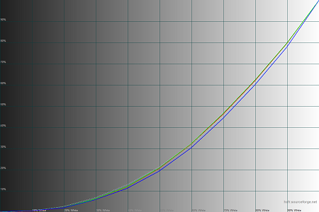 450x300  30 KB. Big one: 1500x1000  44 KB