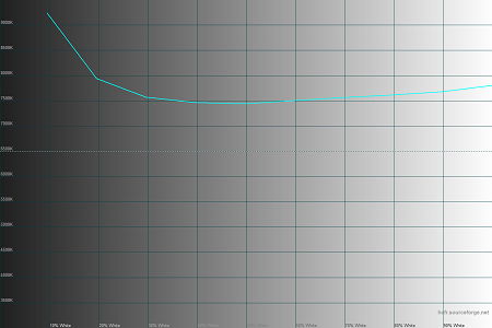 450x300  27 KB. Big one: 1500x1000  32 KB
