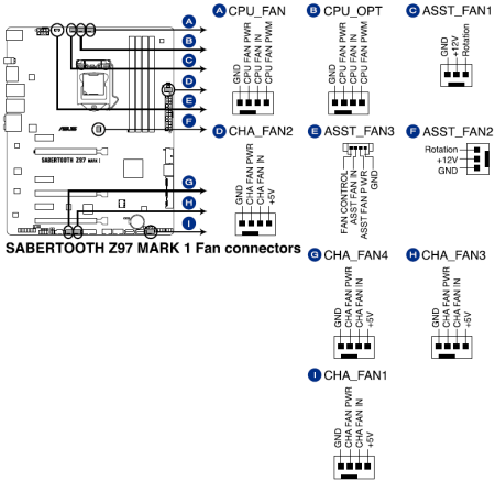 450x437  53 KB. Big one: 781x759  57 KB