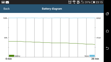 450x253  20 KB. Big one: 1280x720  27 KB