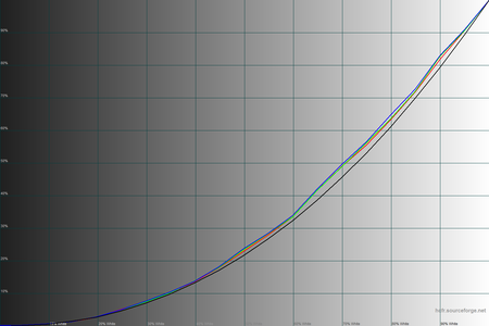 450x300  31 KB. Big one: 1500x1000  37 KB