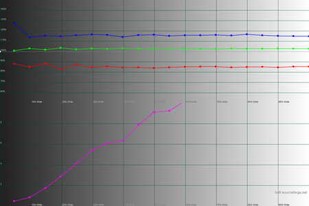 450x300  37 KB. Big one: 1500x1000  40 KB