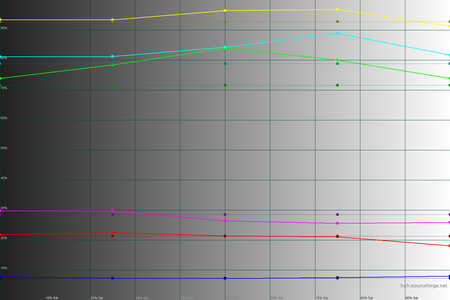 450x300  47 KB. Big one: 1500x1000  44 KB
