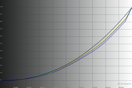 450x300  50 KB. Big one: 1500x1000  138 KB