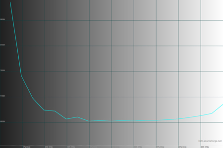 450x300  29 KB. Big one: 1500x1000  87 KB