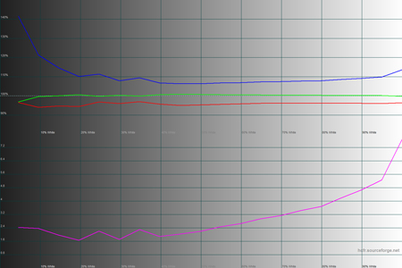 450x300  62 KB. Big one: 1500x1000  155 KB