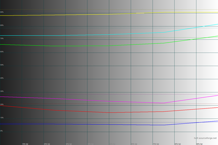 450x300  74 KB. Big one: 1500x1000  194 KB
