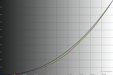 450x300  27 KB. Big one: 1500x1000  41 KB