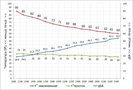 450x304  48 KB. Big one: 732x496  105 KB
