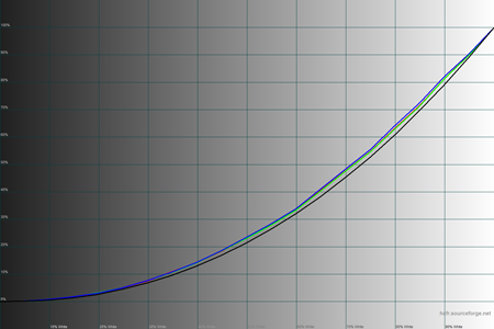 450x300  45 KB. Big one: 1500x1000  36 KB