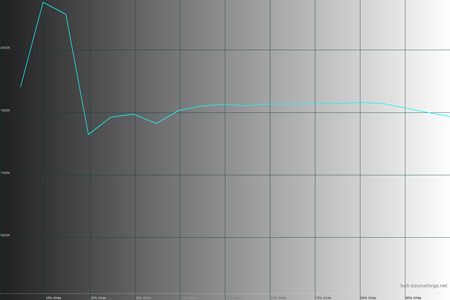450x300  26 KB. Big one: 1500x1000  26 KB