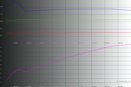450x300  63 KB. Big one: 1500x1000  41 KB