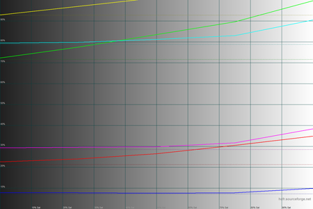 450x300  72 KB. Big one: 1500x1000  43 KB