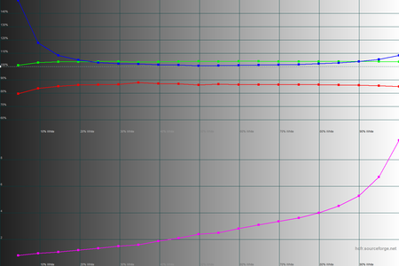 450x300  35 KB. Big one: 1500x1000  40 KB