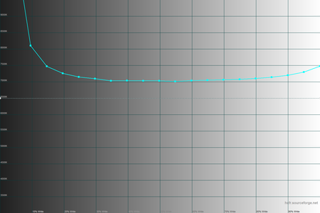450x300  25 KB. Big one: 1500x1000  29 KB