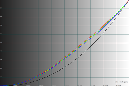 450x300  37 KB. Big one: 1500x1000  43 KB