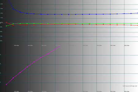 450x300  33 KB. Big one: 1500x1000  38 KB