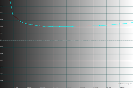 450x300  25 KB. Big one: 1500x1000  29 KB