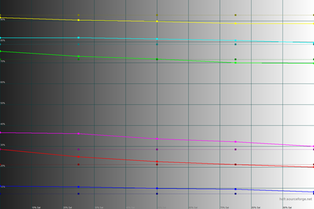 450x300  45 KB. Big one: 1500x1000  41 KB