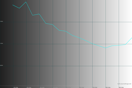 450x300  25 KB. Big one: 1500x1000  82 KB
