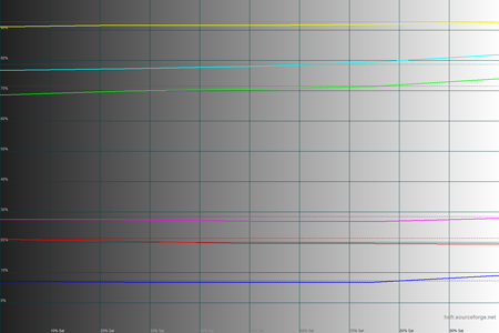 450x300  59 KB. Big one: 1500x1000  169 KB