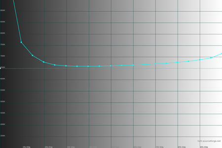 450x300  21 KB. Big one: 1500x1000  29 KB