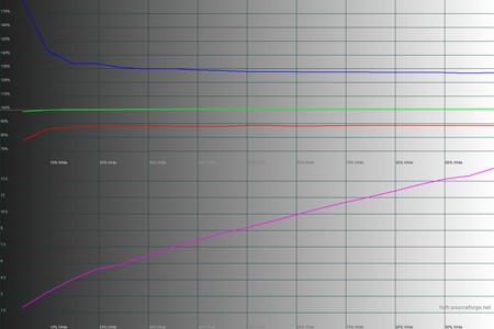 450x300  66 KB. Big one: 1500x1000  41 KB