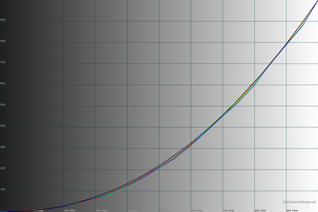 450x300  28 KB. Big one: 1500x1000  35 KB